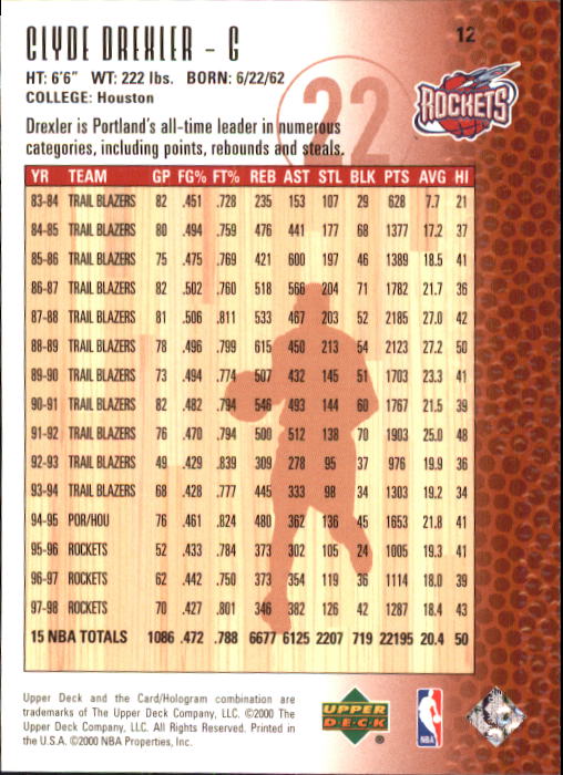 2000 Century Legends (Upper Deck) Basketball - Picture 25 of 217