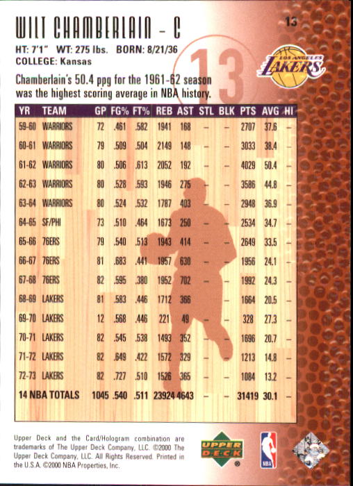 2000 Century Legends (Upper Deck) Basketball - Picture 27 of 217