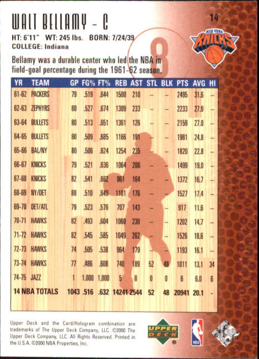 2000 Century Legends (Upper Deck) Basketball - Picture 29 of 217