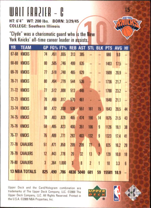 2000 Century Legends (Upper Deck) Basketball - Picture 31 of 217