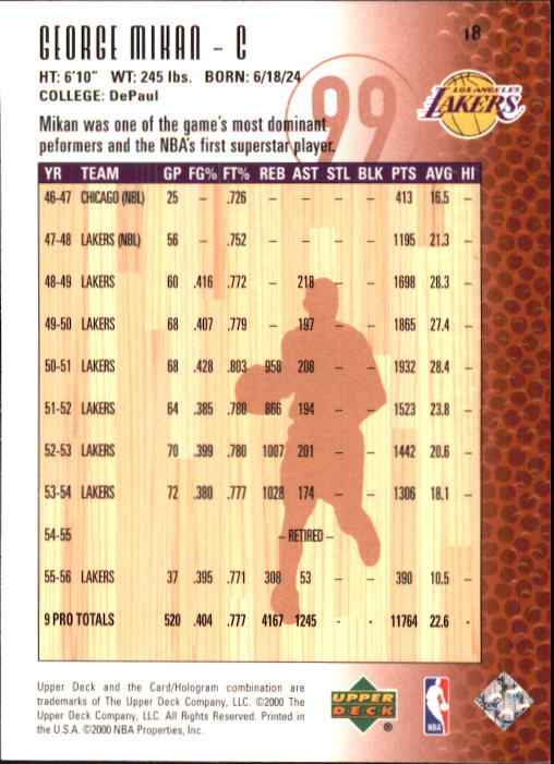 2000 Century Legends (Upper Deck) Basketball - Picture 37 of 217
