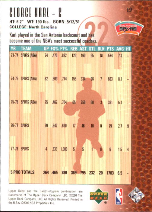 2000 Century Legends (Upper Deck) Basketball - Picture 39 of 217