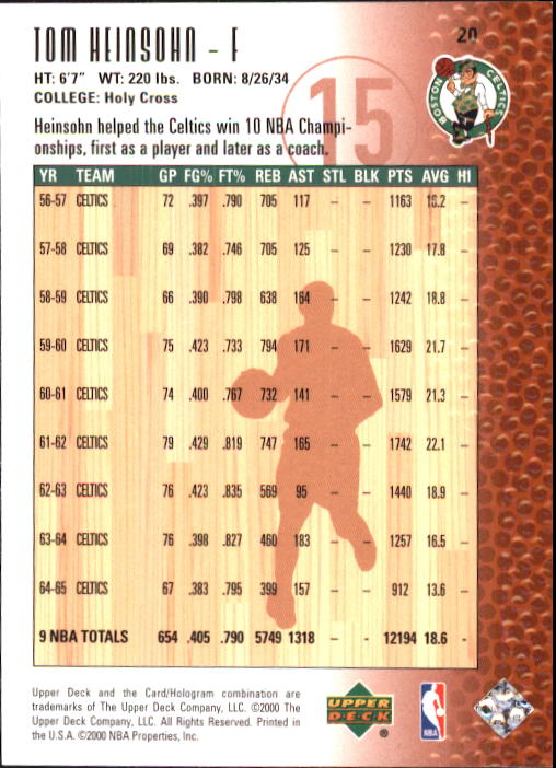 2000 Century Legends (Upper Deck) Basketball - Picture 41 of 217