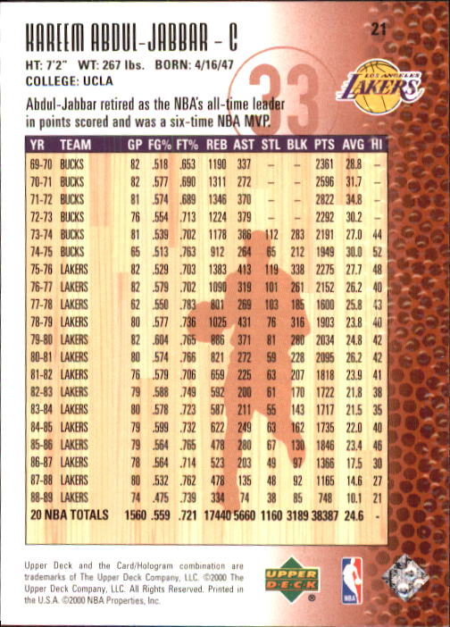 2000 Century Legends (Upper Deck) Basketball - Picture 43 of 217