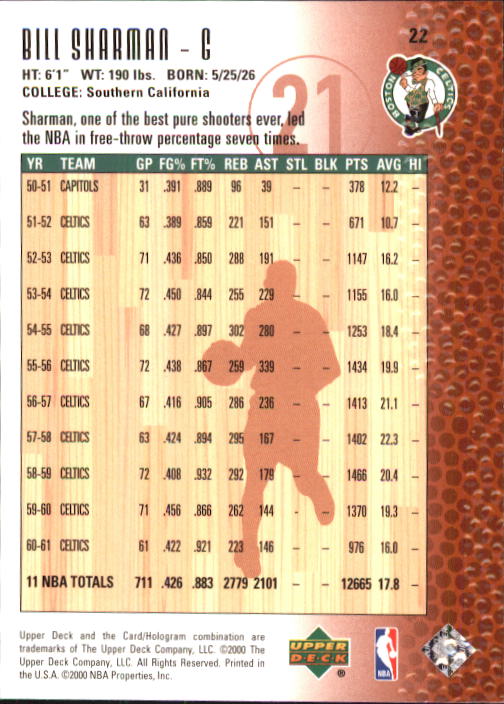 2000 Century Legends (Upper Deck) Basketball - Picture 45 of 217