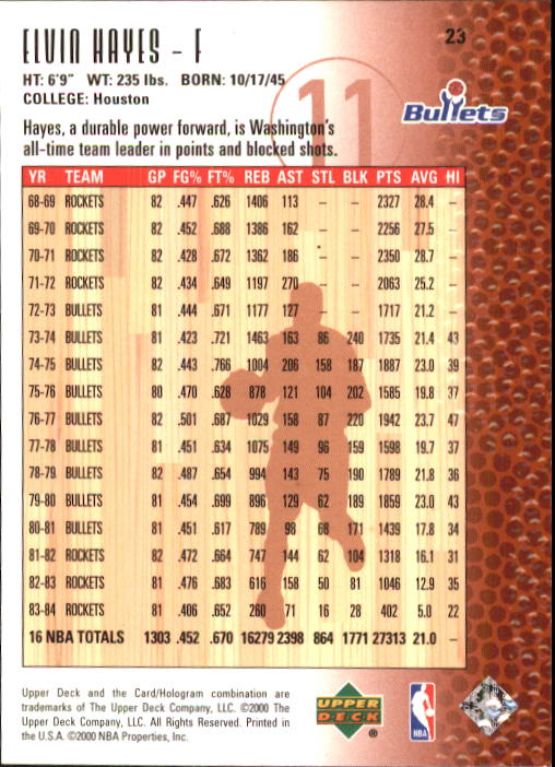 2000 Century Legends (Upper Deck) Basketball - Picture 47 of 217