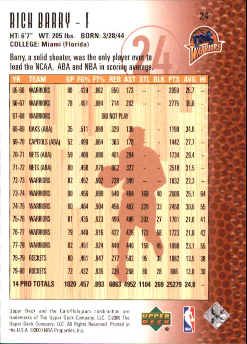 2000 Century Legends (Upper Deck) Basketball - Picture 49 of 217