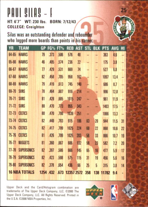 2000 Century Legends (Upper Deck) Basketball - Picture 51 of 217