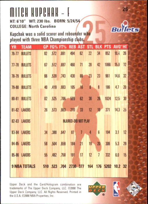 2000 Century Legends (Upper Deck) Basketball - Picture 53 of 217