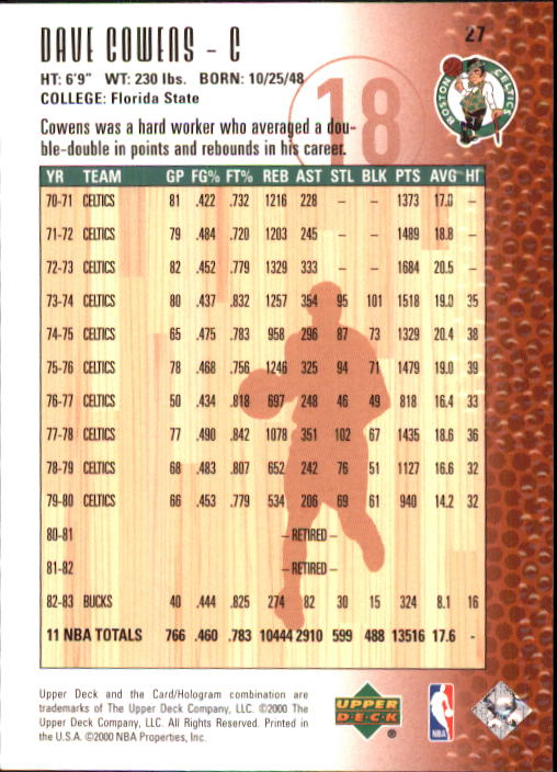 2000 Century Legends (Upper Deck) Basketball - Picture 55 of 217