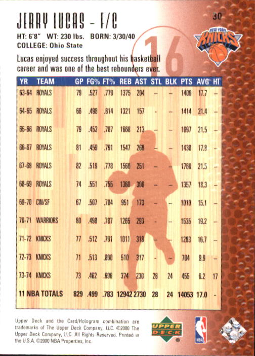 2000 Century Legends (Upper Deck) Basketball - Picture 61 of 217