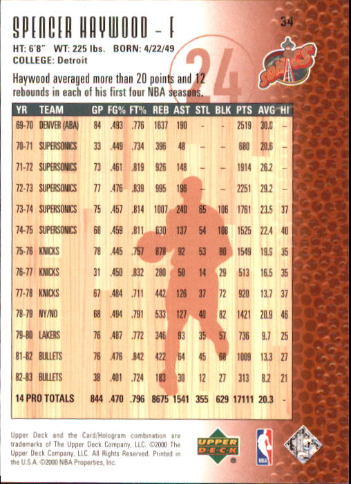2000 Century Legends (Upper Deck) Basketball - Picture 69 of 217