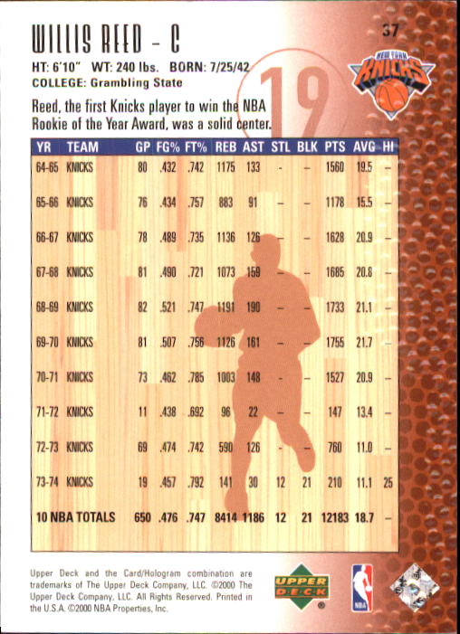 2000 Century Legends (Upper Deck) Basketball - Picture 73 of 217