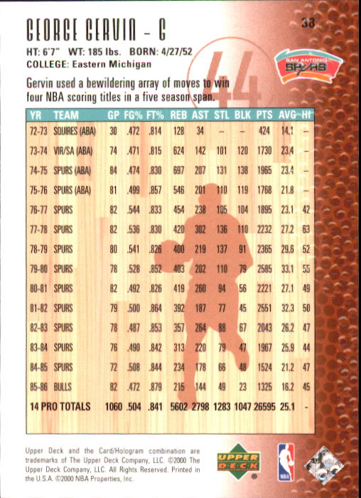 2000 Century Legends (Upper Deck) Basketball - Picture 75 of 217