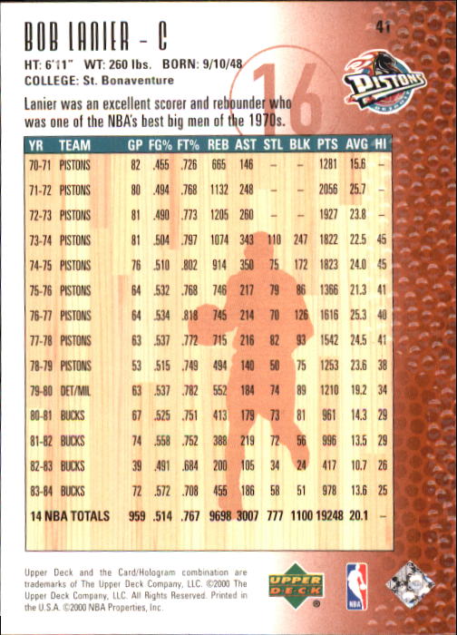 2000 Century Legends (Upper Deck) Basketball - Picture 81 of 217