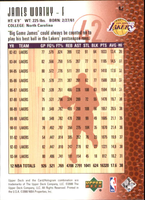 2000 Century Legends (Upper Deck) Basketball - Picture 83 of 217