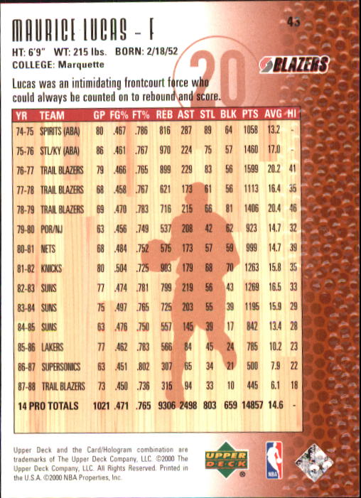 2000 Century Legends (Upper Deck) Basketball - Picture 85 of 217