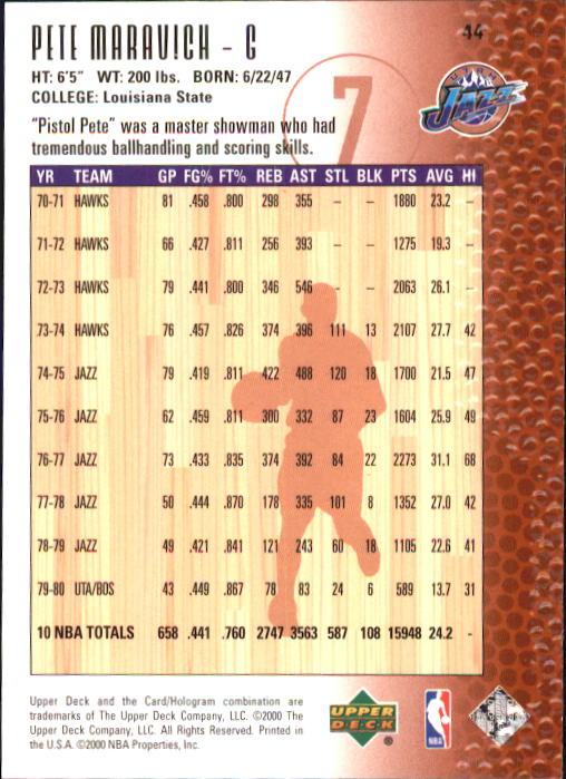 2000 Century Legends (Upper Deck) Basketball - Picture 87 of 217