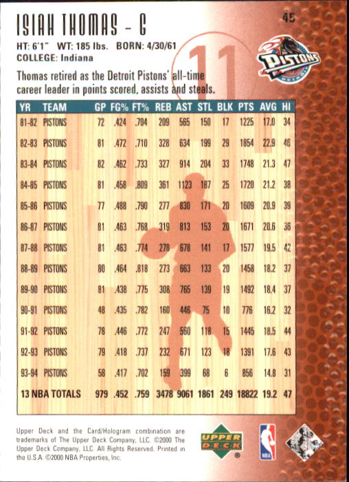 2000 Century Legends (Upper Deck) Basketball - Picture 89 of 217