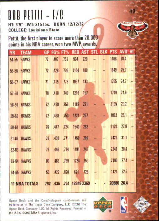 2000 Century Legends (Upper Deck) Basketball - Picture 97 of 217