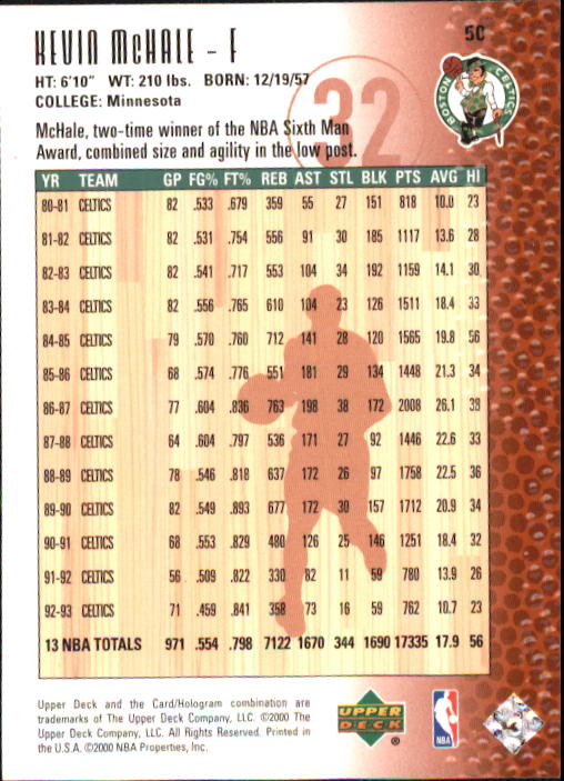 2000 Century Legends (Upper Deck) Basketball - Picture 99 of 217