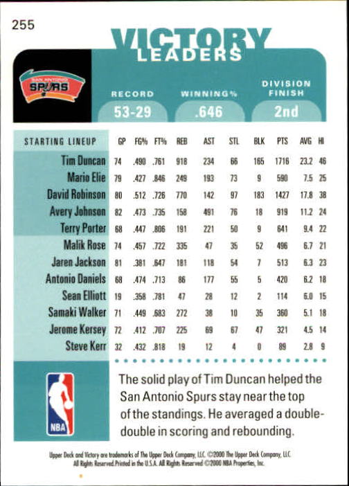 2000/2001 Victory (Upper Deck) Basketball - Picture 7 of 23