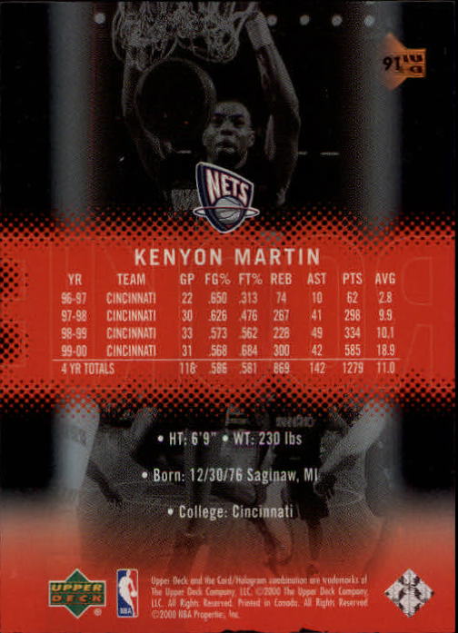 2000/2001 Slam (Upper Deck) Basketball - Picture 96 of 120