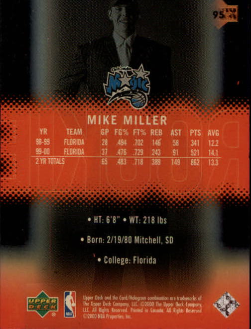 2000/2001 Slam (Upper Deck) Basketball - Picture 98 of 120