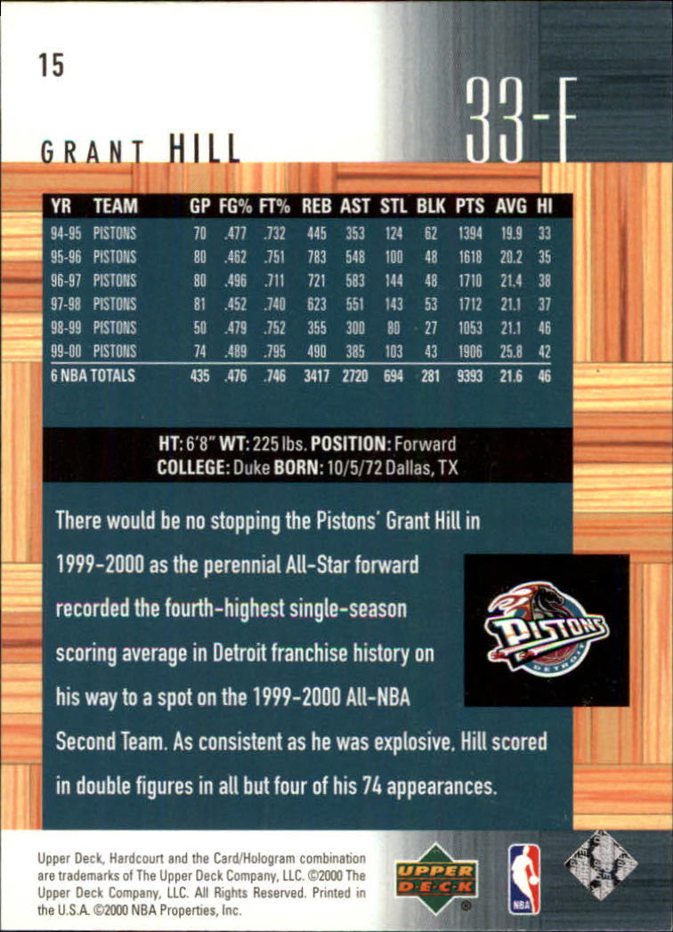 2000/2001 Hardcourt (Upper Deck) Basketball - Picture 29 of 134