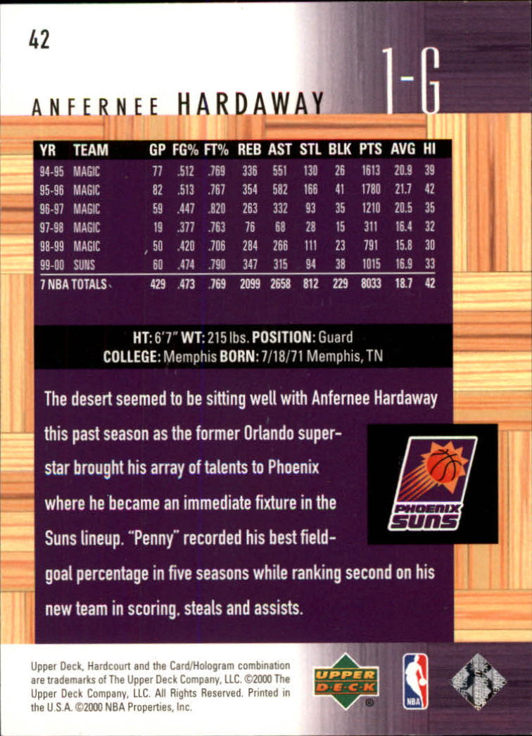 2000/2001 Hardcourt (Upper Deck) Basketball - Picture 81 of 134