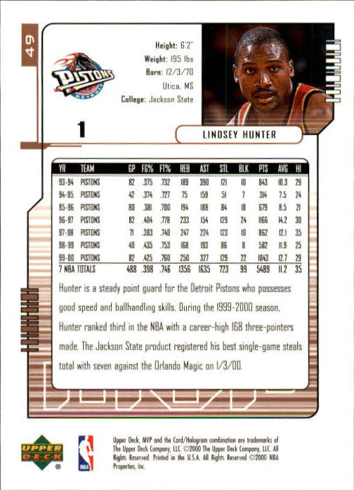 2000/2001 MVP (Upper Deck) Basketball Part 1 Main Set Cards - Picture 87 of 397