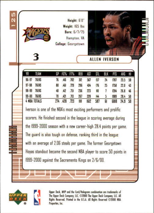2000/2001 MVP (Upper Deck) Basketball Part 1 Main Set Cards - Picture 227 of 397