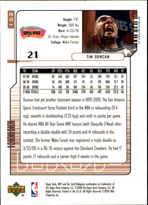 2000/2001 MVP (Upper Deck) Basketball Part 1 Main Set Cards - Picture 281 of 397