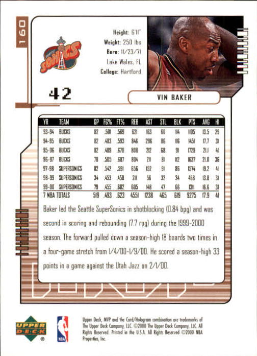 2000/2001 MVP (Upper Deck) Basketball Part 1 Main Set Cards - Picture 293 of 397