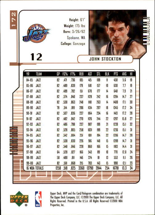 2000/2001 MVP (Upper Deck) Basketball Part 1 Main Set Cards - Picture 317 of 397