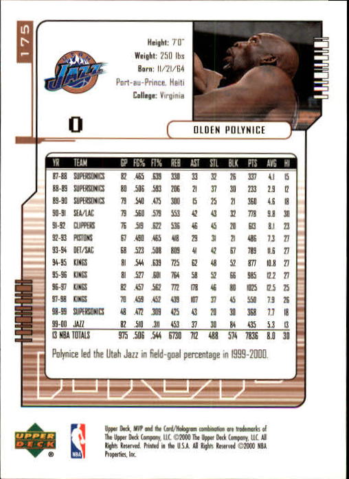 2000/2001 MVP (Upper Deck) Basketball Part 1 Main Set Cards - Picture 323 of 397