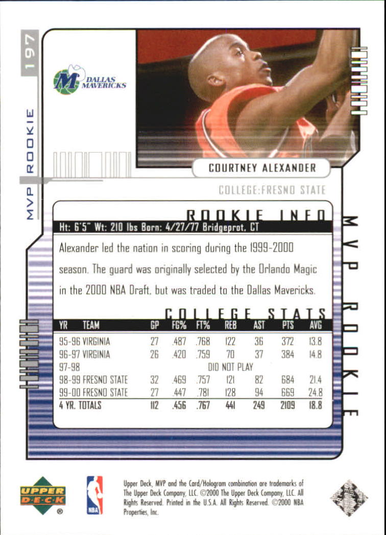 2000/2001 MVP (Upper Deck) Basketball Part 2 Insert and Parallel Cards - Picture 39 of 79