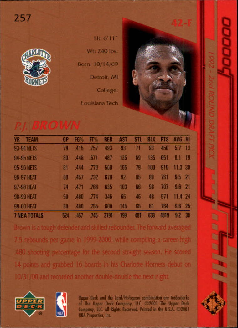 2000/2001 Upper Deck Basketball Part 1 Main Set Cards #1 to #282 | eBay
