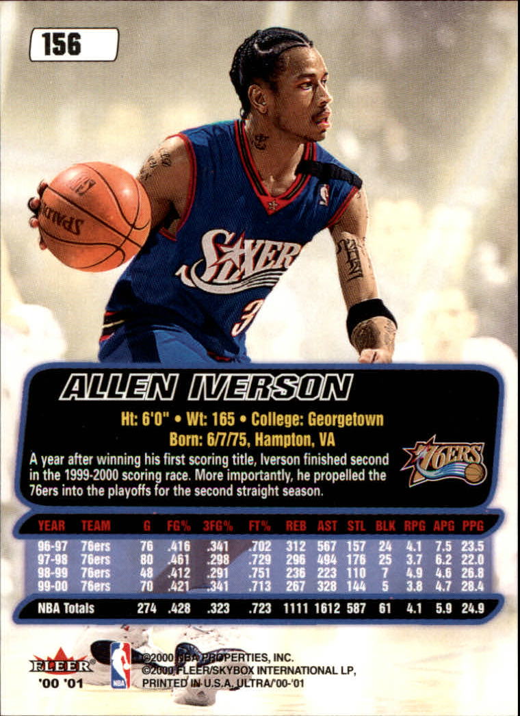 2000/2001 Ultra Basketball Part 1 Main Set Cards #1 to #200 - Picture 281 of 357