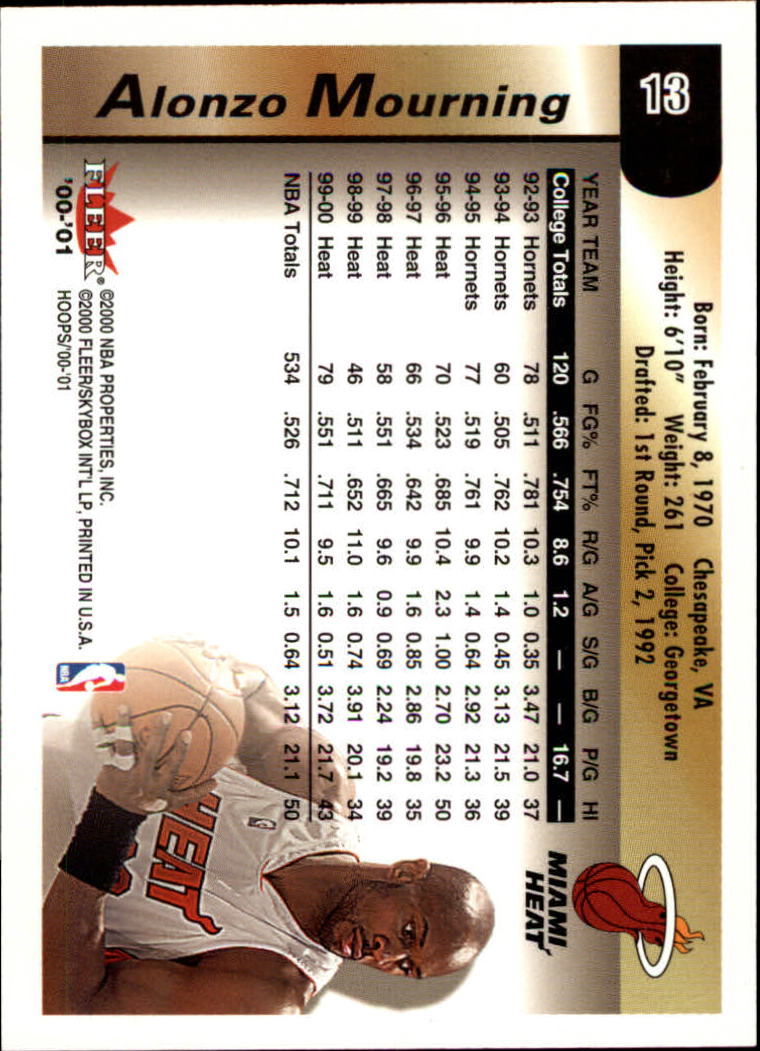2000-01 NBA Hoops Hot Prospects - Alonzo Mourning #13 for