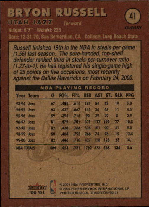 2000/2001 Fleer Glossy Basketball - Picture 39 of 217