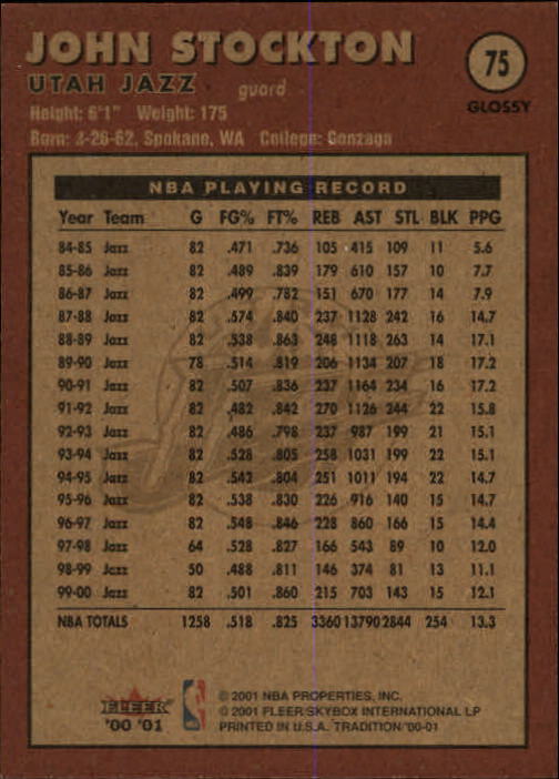 2000/2001 Fleer Glossy Basketball - Picture 77 of 217