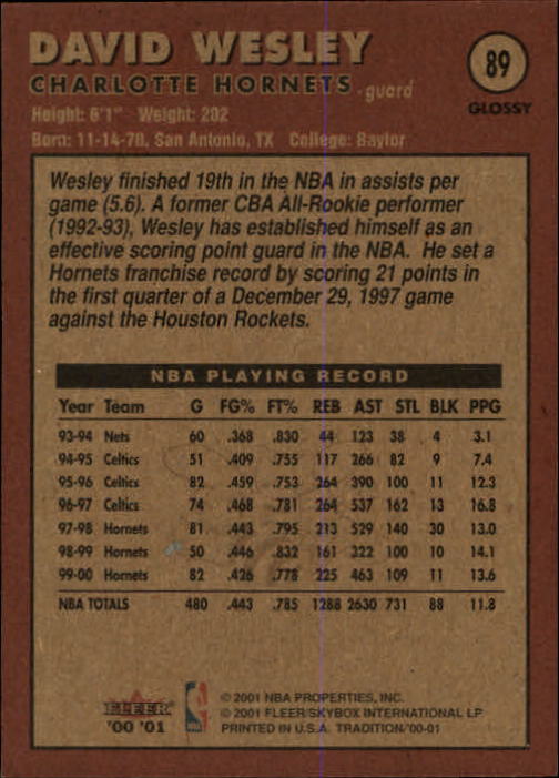 2000/2001 Fleer Glossy Basketball - Picture 93 of 217