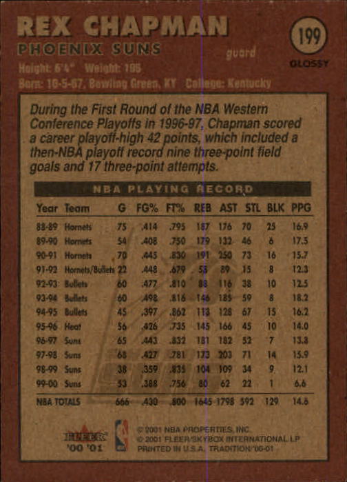 2000/2001 Fleer Glossy Basketball - Picture 203 of 217