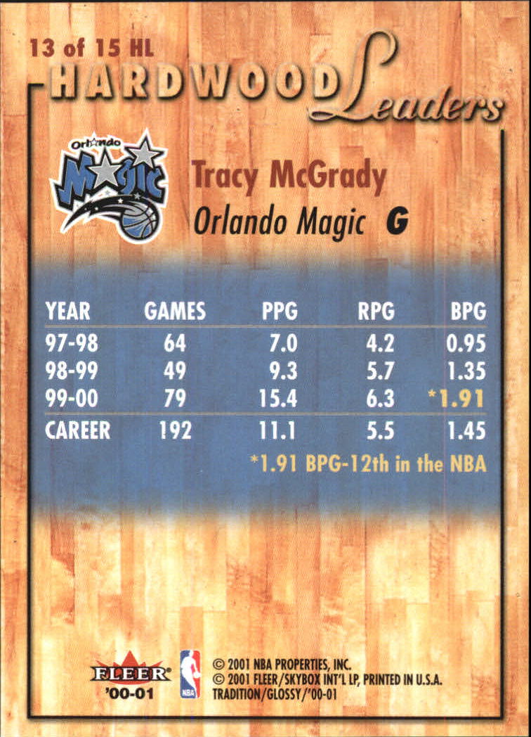 2000/2001 Fleer Glossy Basketball - Picture 215 of 217