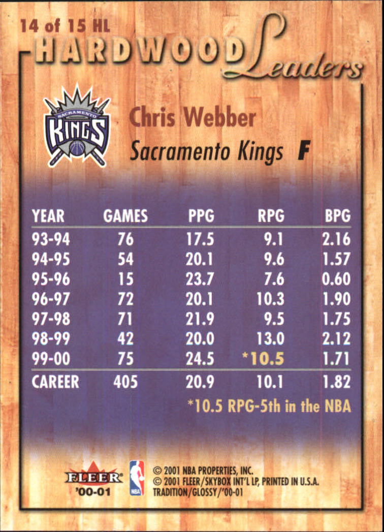 2000/2001 Fleer Glossy Basketball - Picture 217 of 217