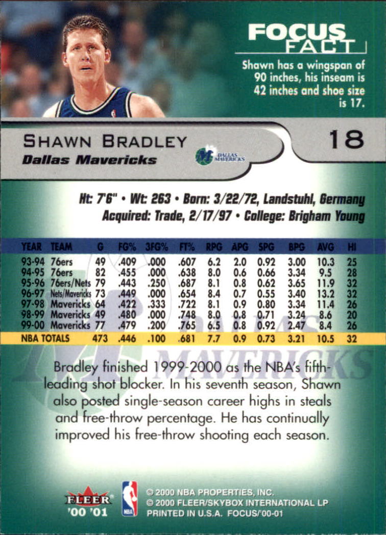 2000/2001 Focus (Fleer) Basketball - Picture 37 of 403