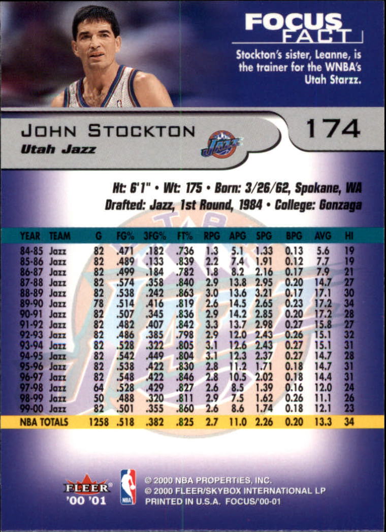2000/2001 Focus (Fleer) Basketball - Picture 349 of 403