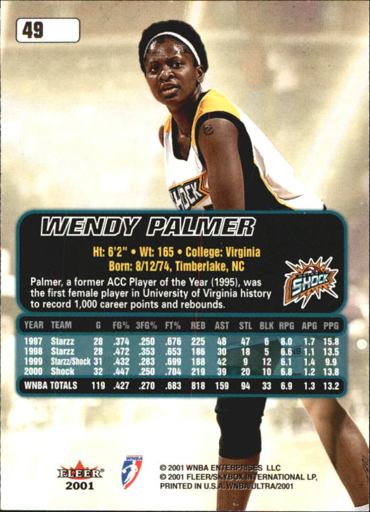 2001 Ultra WNBA (Fleer) Basketball - Picture 59 of 151