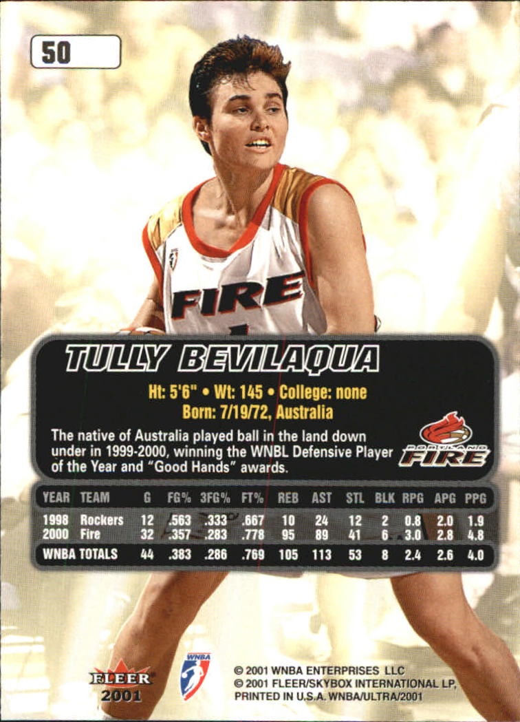 2001 Ultra WNBA (Fleer) Basketball - Picture 61 of 151